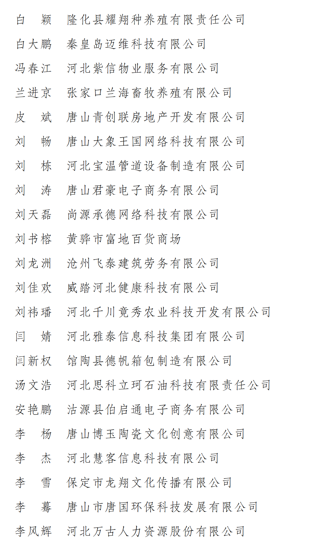 河北省青年創(chuàng )業(yè)獎表彰決定_03.png