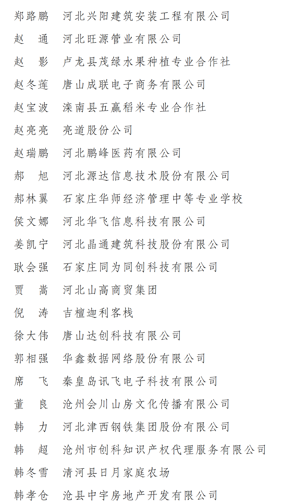 河北省青年創(chuàng )業(yè)獎表彰決定_05.png