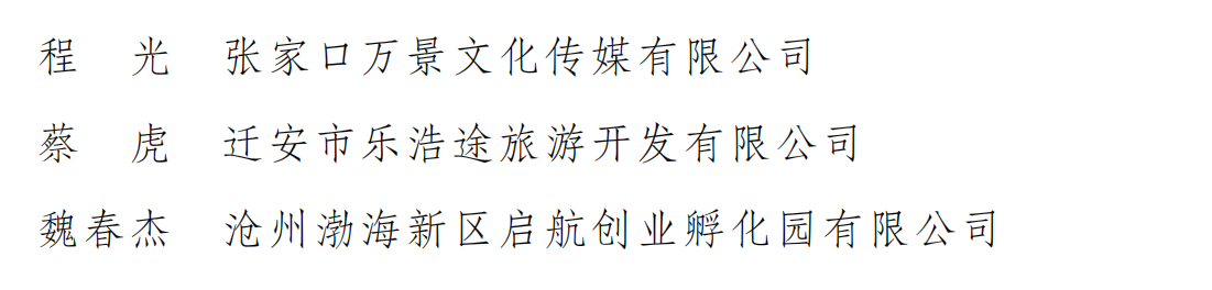 河北省青年創(chuàng )業(yè)獎表彰決定_06.png